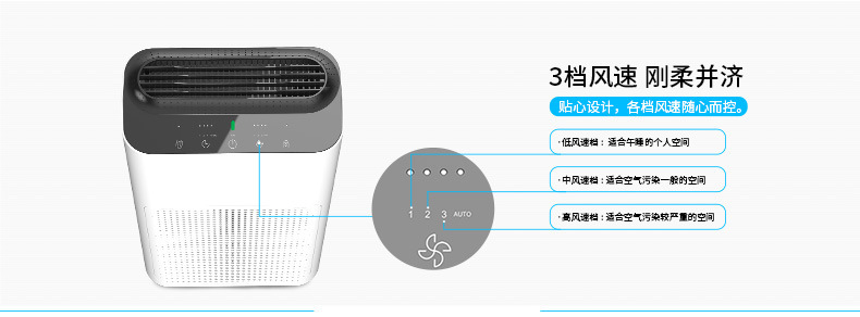 家用负离子空气净化器空气清新机桌面空气净化器空气过滤器详情11