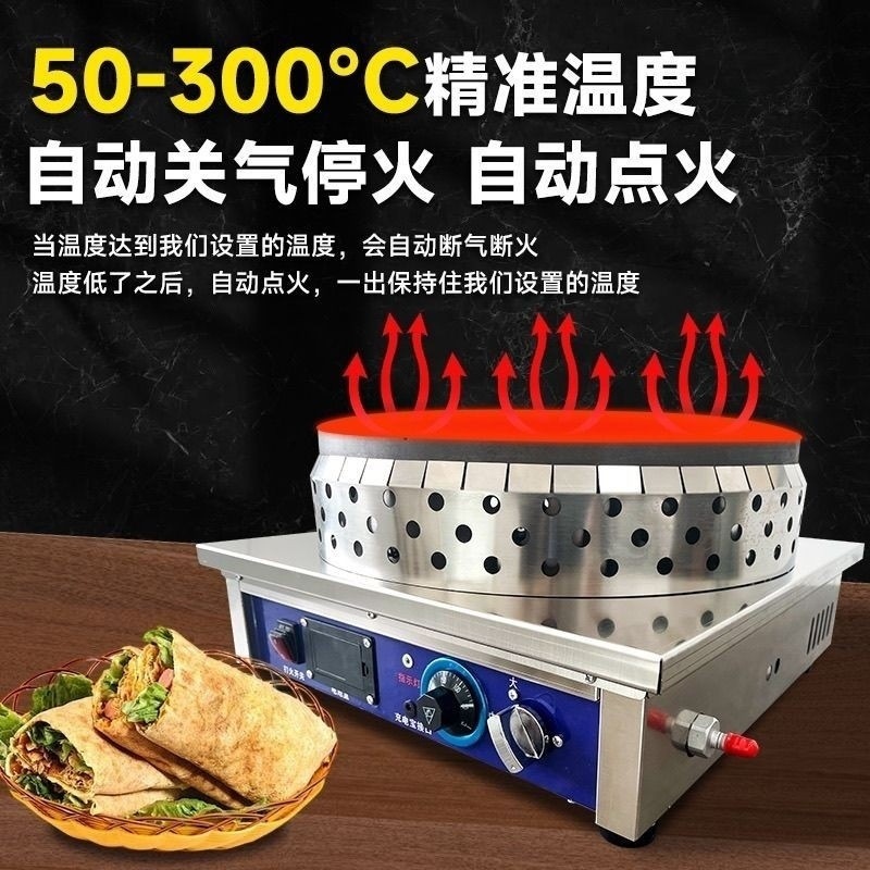 Temperatura constante inteligente nuevo tipo de gas auto-extinción protector pancake