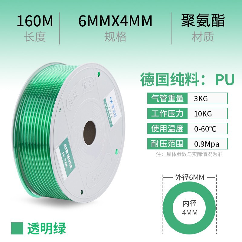 PU气动软管8mm气线12mmPU管PU气管空压机配件大全|undefined