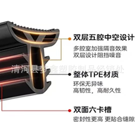 橡胶密封条;车用密封条;门窗密封条