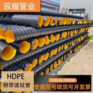 HDPE䓎����y��DN600 ������··����������ˮ�ܴ�ڏ�䓎����۹�
