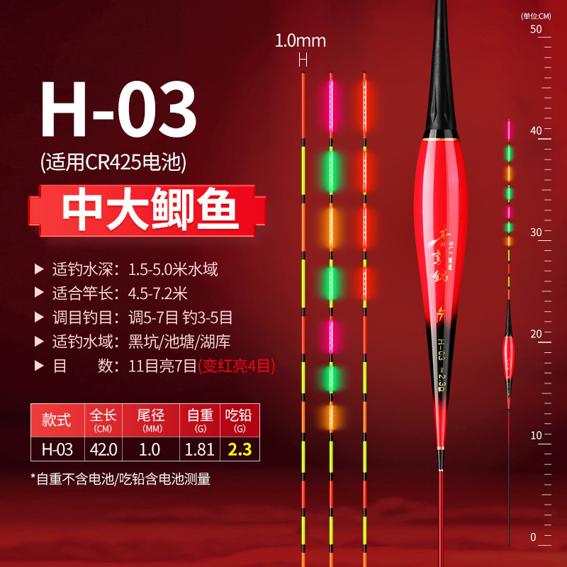双面led灯超细硬尾日夜两用咬钩变色鲫鲤混养电子鱼漂浮漂夜光漂|undefined