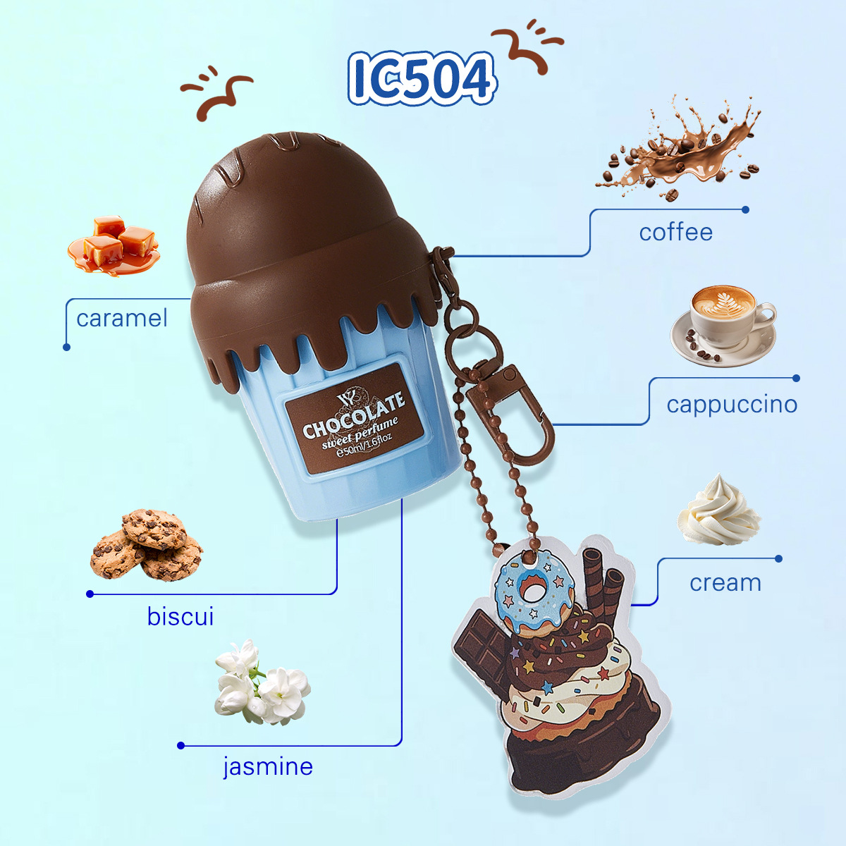 Perfume de mujer genuino europeo y americano con aroma a helado, fragancia gourmet, aroma duradero, venta al por mayor de fábrica de cosméticos.