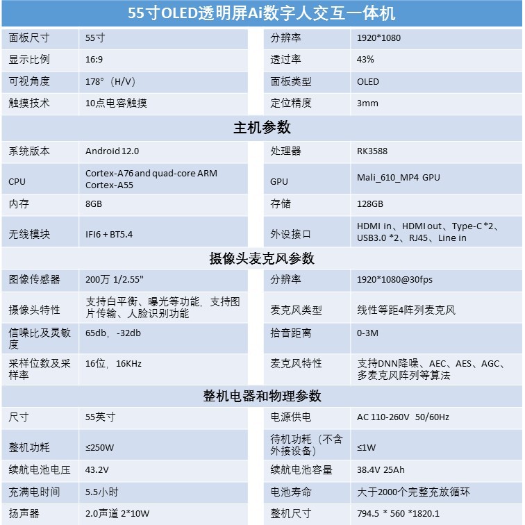 55寸OLED透明屏AI数字人交互一体机参数.jpg