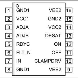 IGBT SiC 驱动芯片 1ED3491MU12M