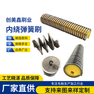 ��煙C���m�����@����ˢ��������ëˢ����AͲˢ���P䓽zˢ���Pˢ