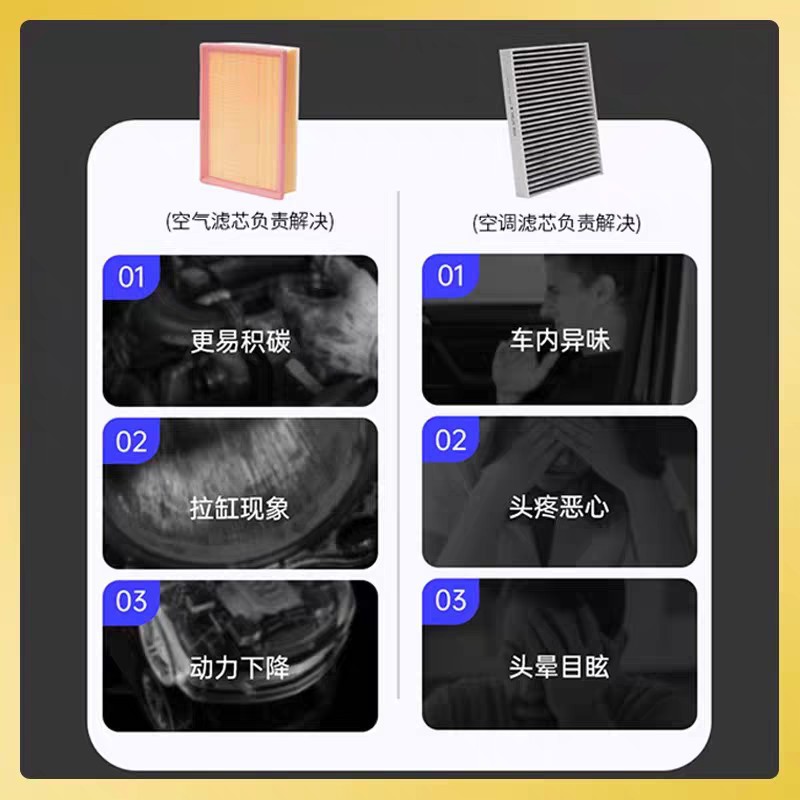 Suitable for Bmw 3 Series Air Conditioning Filter and Air Grids 320Li 330I Original 325 Filter Gt Original Air Filter
