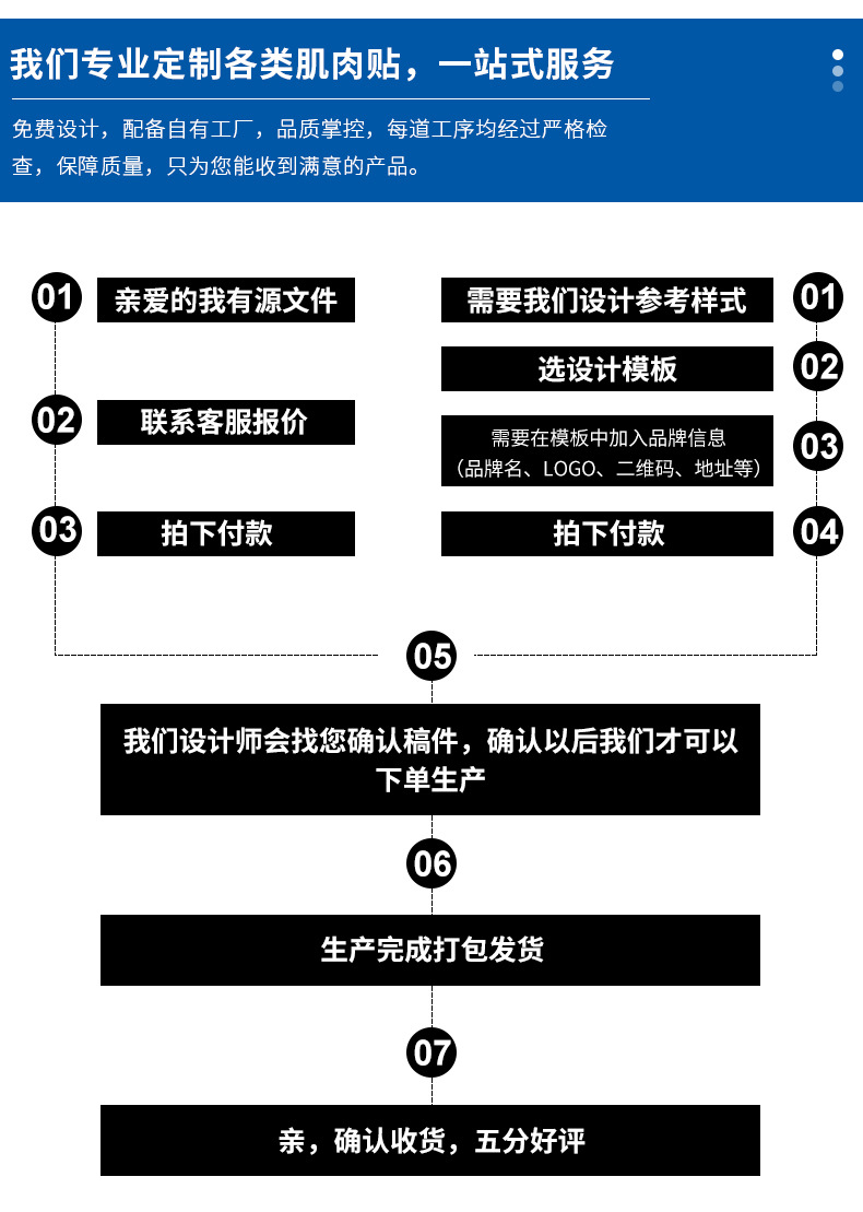 肌肉贴定制新 (14)