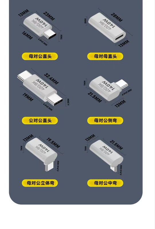 140W Full-Featured Mobile Phone Adapter Type-C 40g Pd Fast Charging Thunderbolt 3/4 Laptop Adapter