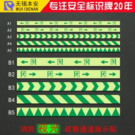 消防安全标识;安全生产标识;其他安全标识
