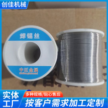 �S�ҹ����߼����ηN��̖���㺸�a�z���a�l����������