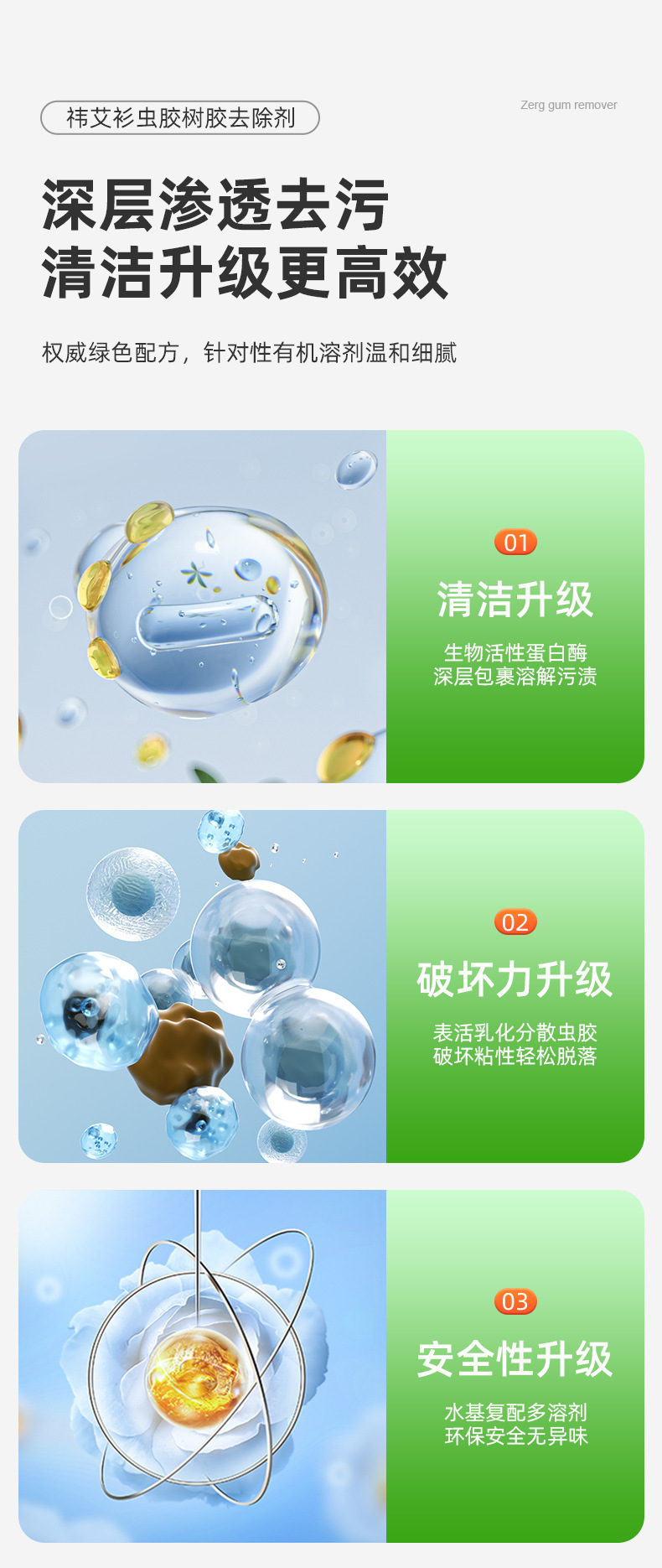 Car Shellac and Tree Sap Cleaner, Bird Droppings Cleaner, Stain Remover, Non-Damaging Paint Cleaning and Maintenance Spray
