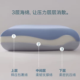 记忆枕;乳胶枕;孕妇枕