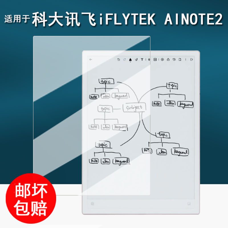 Suitable for Iflytek Ainote2 E-Book Film 10.65inch Reader Ink Screen