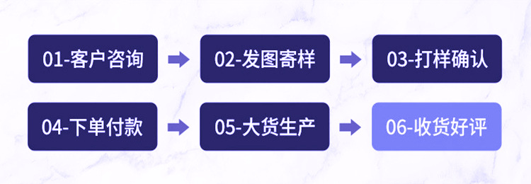 QQ截图20220506090859