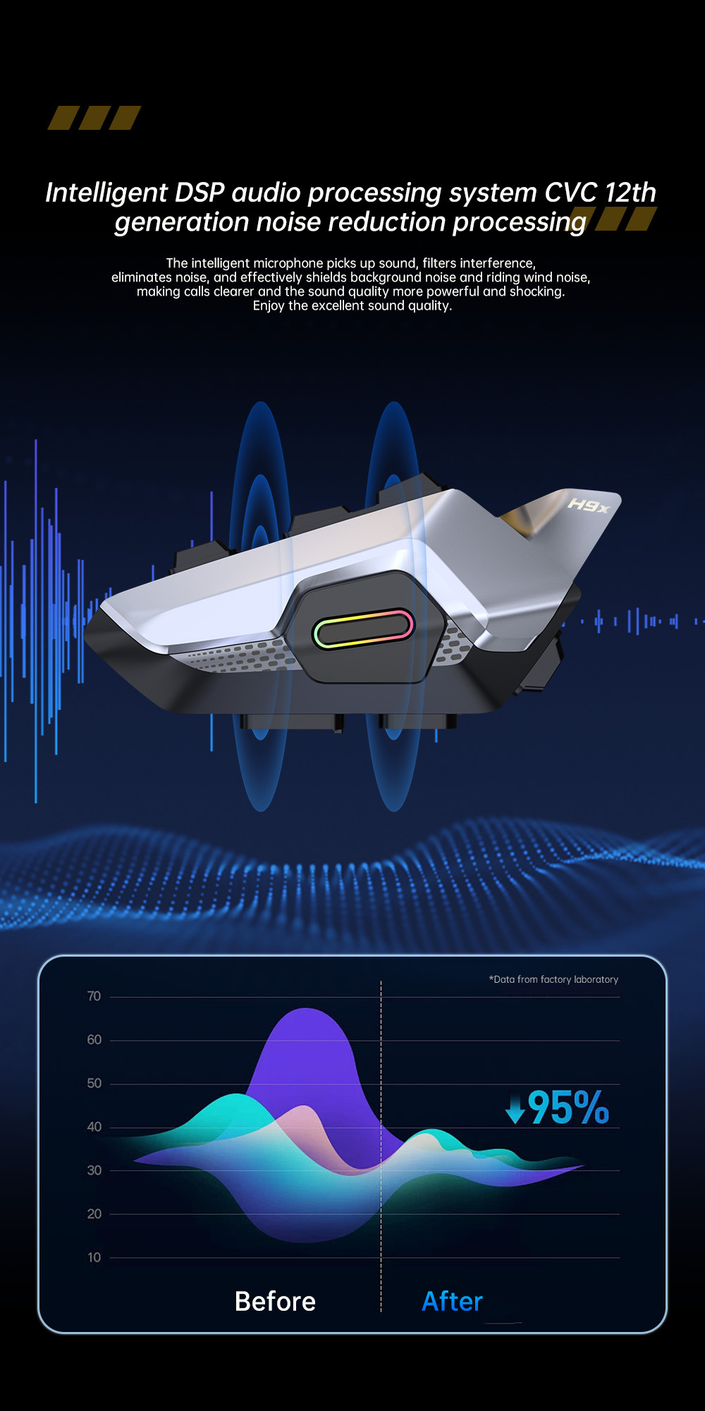 H9X New Cross-Border 10-Person Intercom 2Km Motorcycle Helmet Bluetooth Intercom Headset Multi-Mode Switching