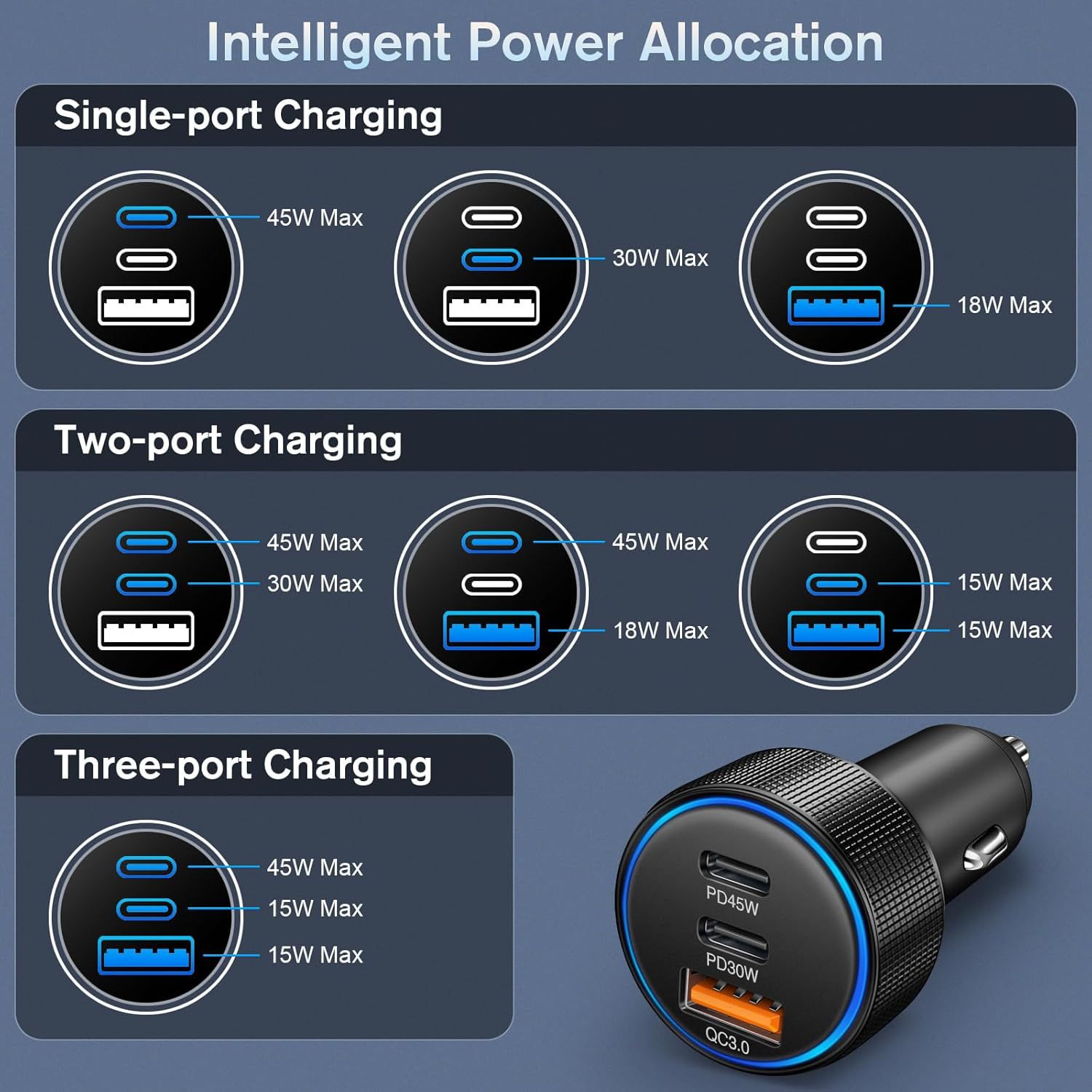 Cross-Border Factory Wholesale Car Charger Super Fast Charging Suitable for Apple and Android Phones Pd45 High-Power Car Charger