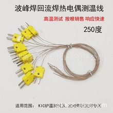 M250ȟżyز庸K͸МؾatضKICt؜yԇx