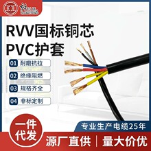 桂林國際線纜RVV國標銅芯PVC護套軟電線2芯-3芯-4芯多規格電源線
