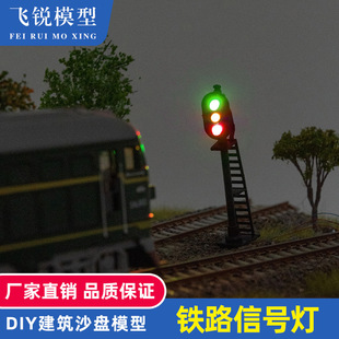 ���Bģ��.DIY�����[�� ɳ�Pģ�Ͳ��ϼt�G�� ��܇ģ����̖��4̖