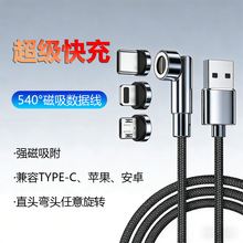 540&deg;7����D���������� ���^����PD�������һ��늾���侀����