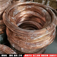 ����t2�߼����~��ܛ�B��Ӳ���~�z ����˻����~�z���~�⾀����