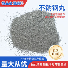 �F؛410���P����0.2mm ��ɰ���費�P�������ĥ�Ͻ��K�S���