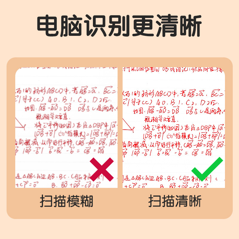 Deli S08-E Student Retractable Gel Pen, High Aesthetic Value, 0.5mm St Tip, Red Correction Pen, Quick-Drying Pen, Red Pen