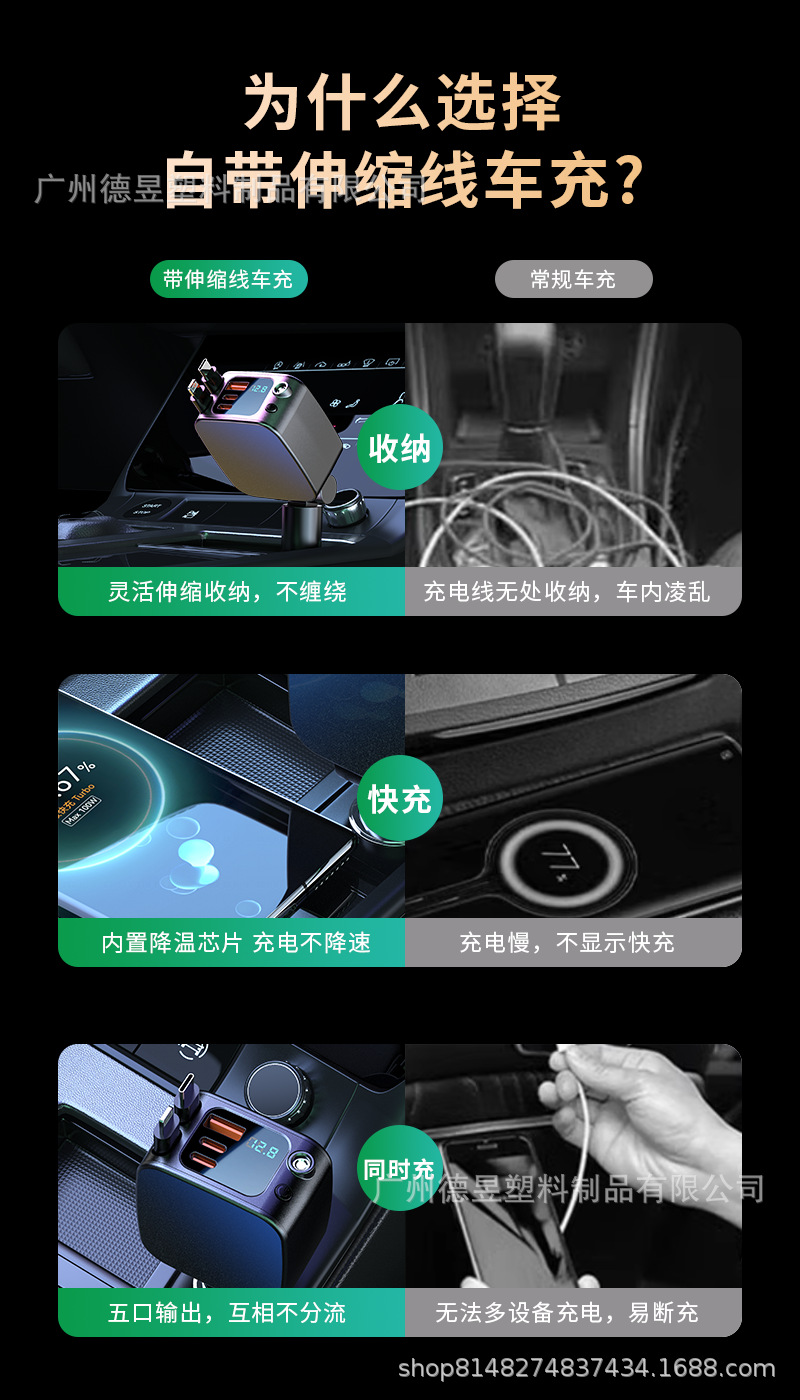 Premium Cross-Border Super Fast Charging Car Charger with Starry Sky Ceiling Atmosphere, Retractable Cable, Cigarette Lighter, Compatible with Huawei and Apple