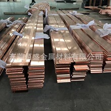 ��a���~�� T2���~��30*75mm40*90mm...���~�l�t�~��35*120mm...
