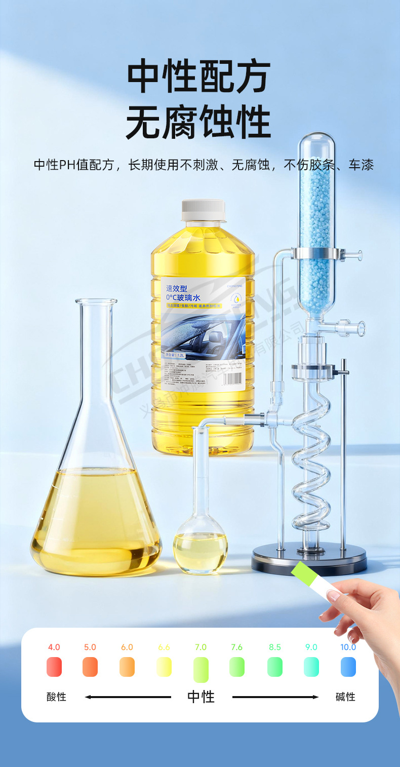 Car-Specific Glass Cleaner, Powerful Stain and Oil Film Remover, Winter Antifreeze, Withstands Temperatures Below -40 Degrees and 25 Degrees, Glass Cleaner, Windshield Wiper Fluid