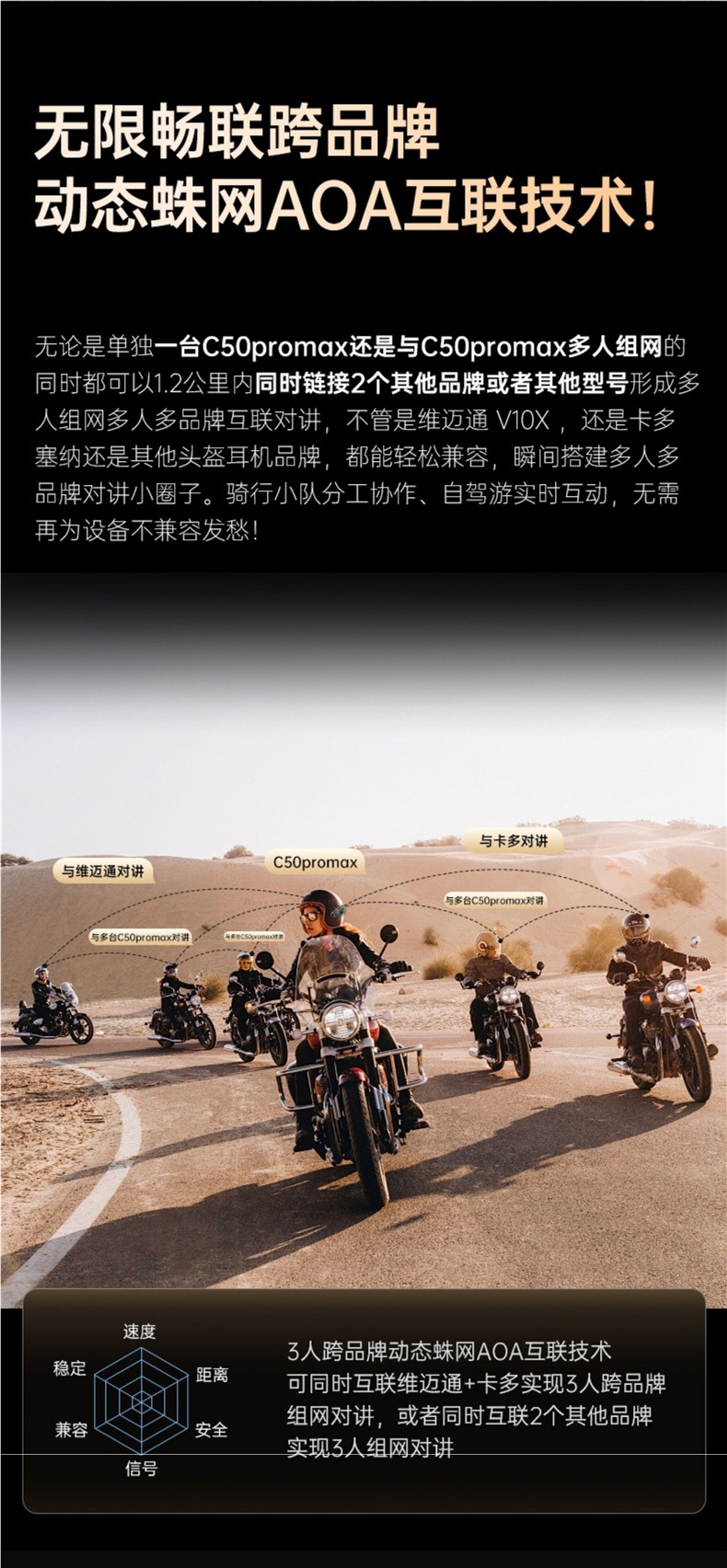 Hengjiang-C50 Heavy Bass Motorcycle Helmet Bluetooth Headset Waterproof Noise Reduction Long Battery Life Mesh Dedicated for Multi-Person Intercom