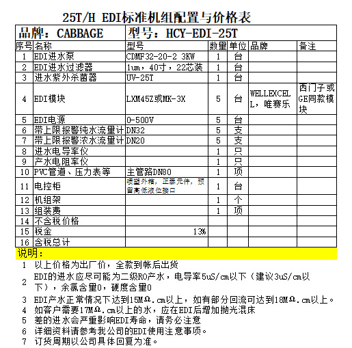 ��������������ù�ҵ��ˮ�豸 ����RO����͸����EDI��ˮ�豸����