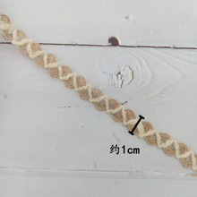 �b����K�ֹ�DIY������ϻ�߅�͹��b�޹�ˇƷ���������鿗���K��