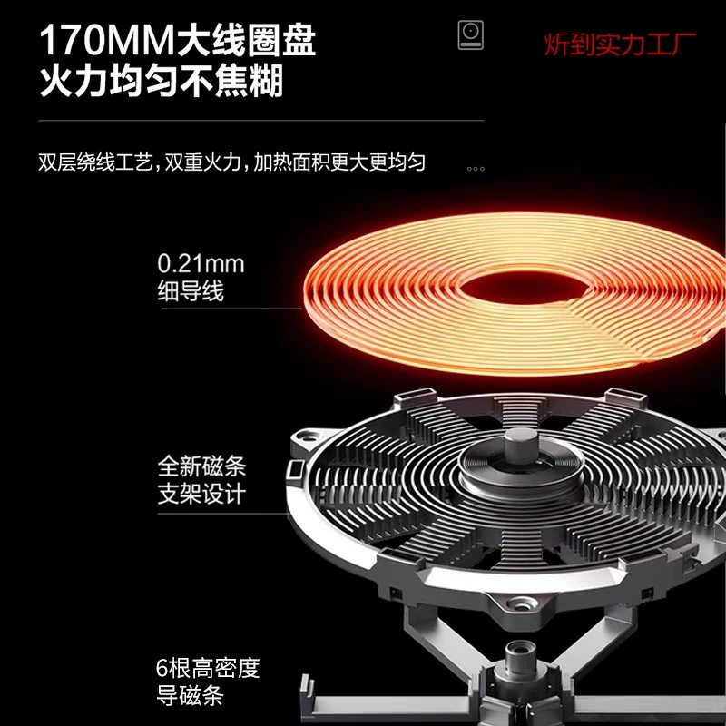 Бытовая индукционная плита Electrostasis 3500Вт, высокомощная многофункциональная для жарки и горячих кастрюль, энергосберегающая, водонепроницаемая