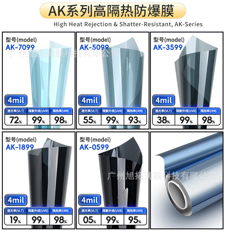 Car insulation film for cross-border supply, car window sun insulation film, one-piece drop shipping, full car glass insulation film factory