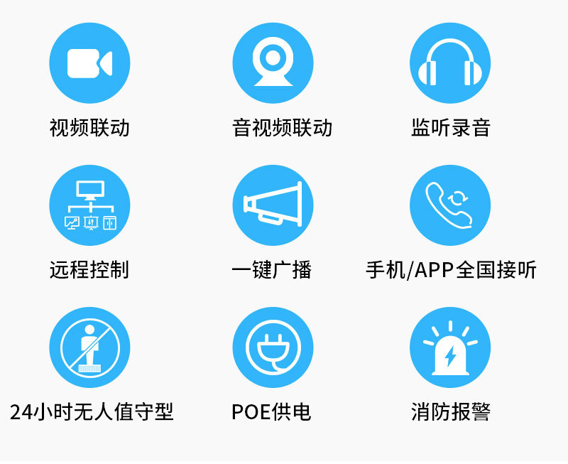 电梯五方对讲详情页2_02