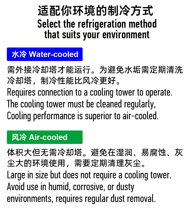 双语-整流机风冷OR水冷区别