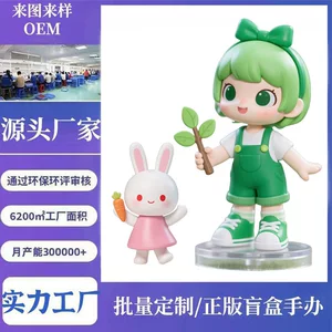 长禾(东莞市)动漫科技有限公司