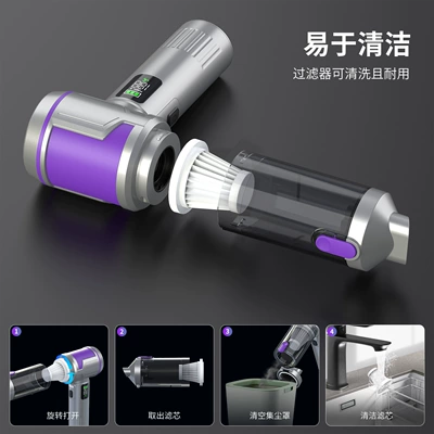 Tozsoranlar – Fast-Charging Car Vacuum Cleaner with Digital
