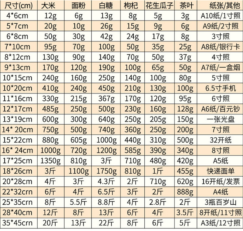 2e1523f3b1467fcd3820b3460483f4