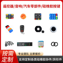 ���z��Ʒ�̑B�ӹ�����Һ�B�����z�aƷ���I��܇�ܷ�Ȧ���������