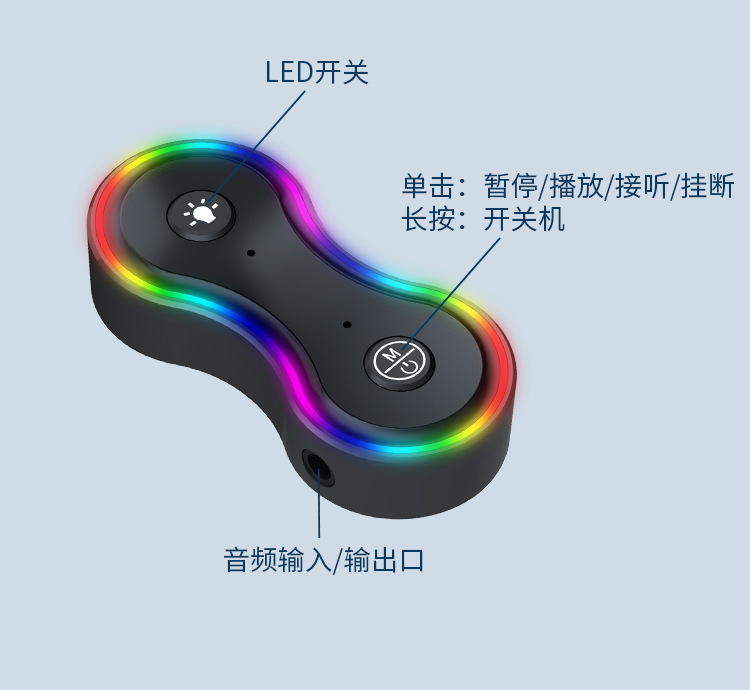 Car Wireless Bluetooth Stick 5.3V Driver-Free Buy and Use Fm Receiver Transmitter 2-in-1 Aux Interface