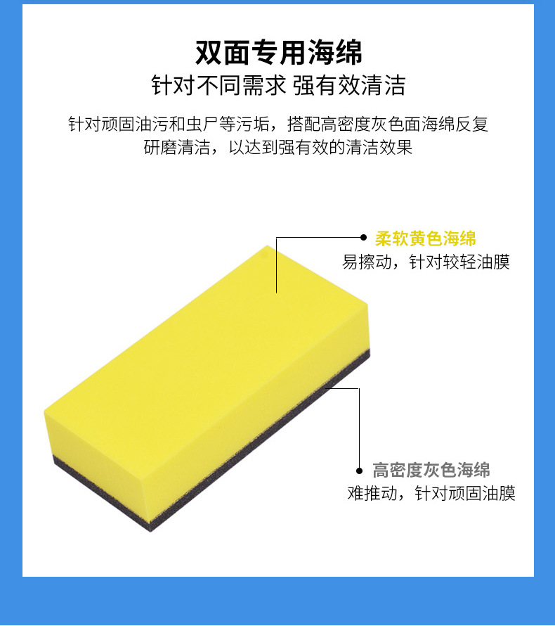Suitable for Soft99 Front Windshield Oil Film Remover Car Glass Cleaner Powerful Dirt Removal Watermark