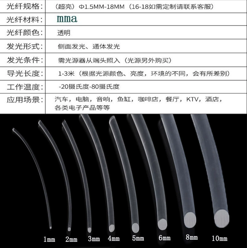 Cinema step lamp recommended side light hair light soft transparent light guide light guide atmosphere MMA material wholesale