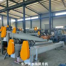 �����Ԅӻ����a��ˮ���㹽ľ��ƽ���̿��b���Cʳ�þ����������C