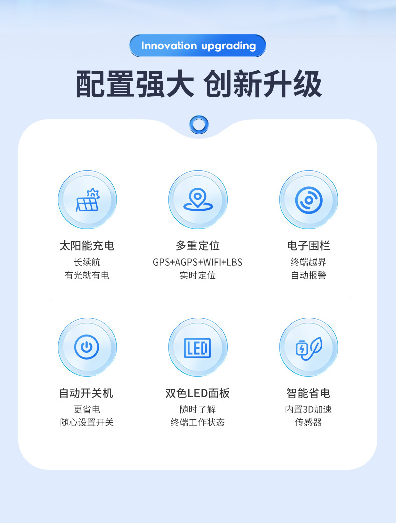 Ear tag GPS Beidou solar-powered locator, anti-tamper ear tag for cattle and sheep, prevents loss