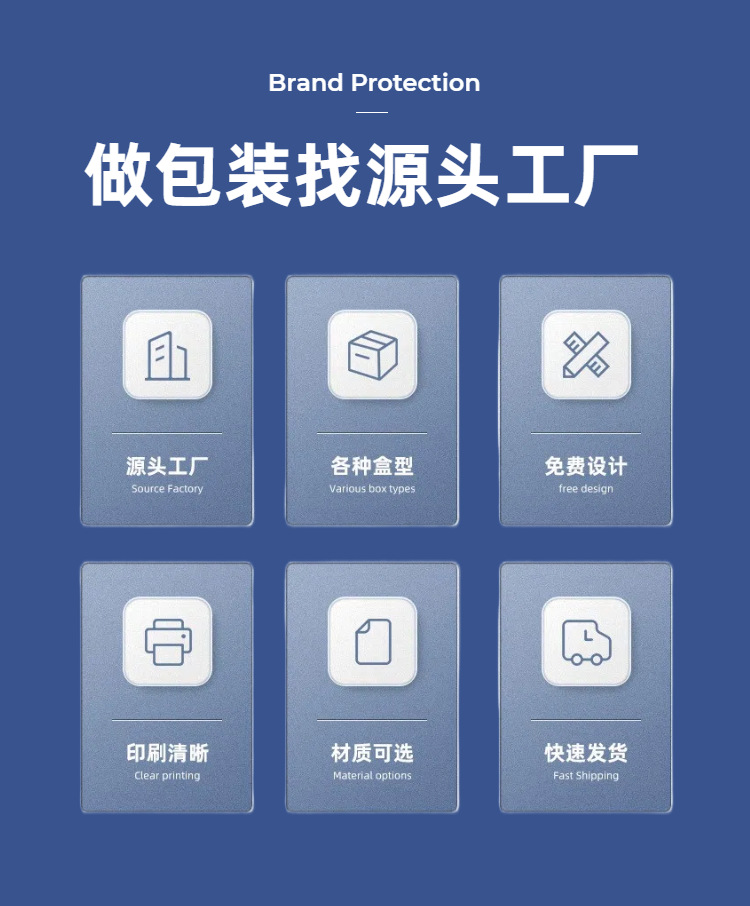 03简约风浅蓝色工业器械五金零件类商品详情页