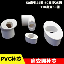 PVC��Բ��о50 60 110������ڲ岹�ı�25�׳�����������̨��ˮ��
