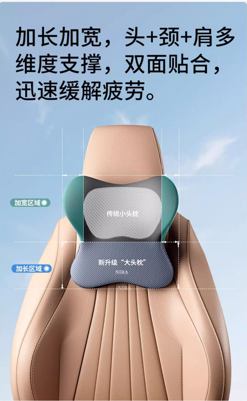 Cross-Border Car Headrest, Universal Car Lumbar Support for All Seasons, Memory Foam Lumbar Support, Car Pillow, Sedentary Car Neck Pillow
